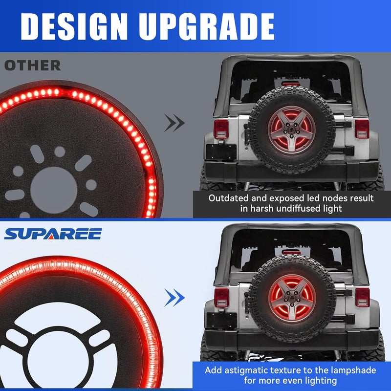 SUPAREE Spare Tire Brake Light Fit for Jeep Wrangler 2007-2017 JK JKU YJ TJ, Plug and Play 4th Third Brake Light Rear LED Ring Wheel Light, Red - Image 3